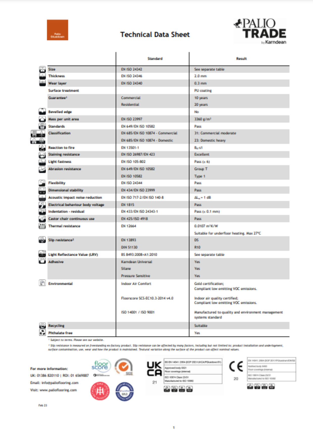 Palio Gluedown technical data sheet