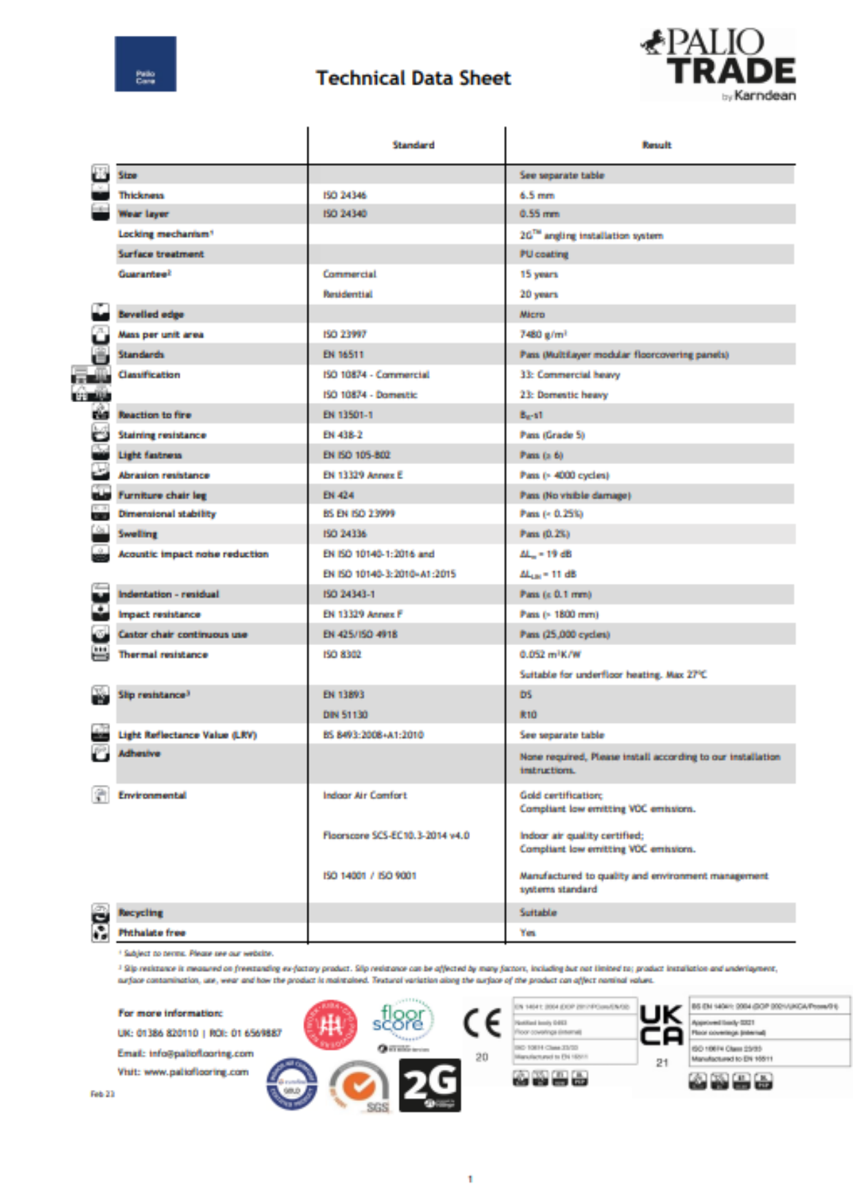 Palio Core Technical Data Sheet