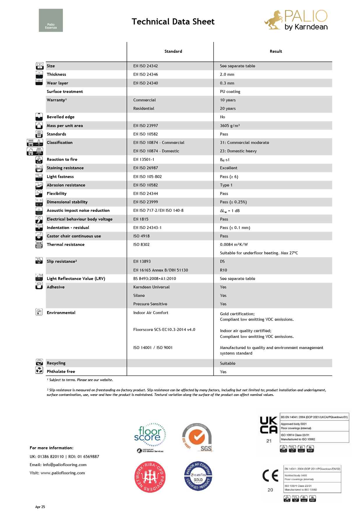 Palio Essenza Technical Data Sheet image