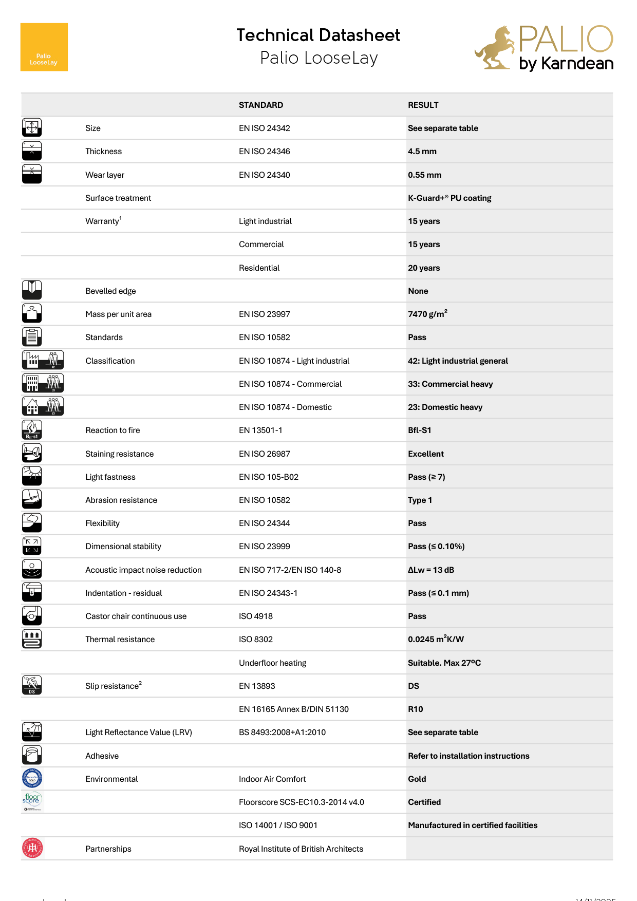 Palio LooseLay Technical Data Sheet image