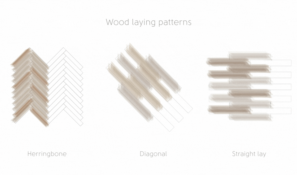 Palio Essenza wood and stone LVT flooring various laying patterns